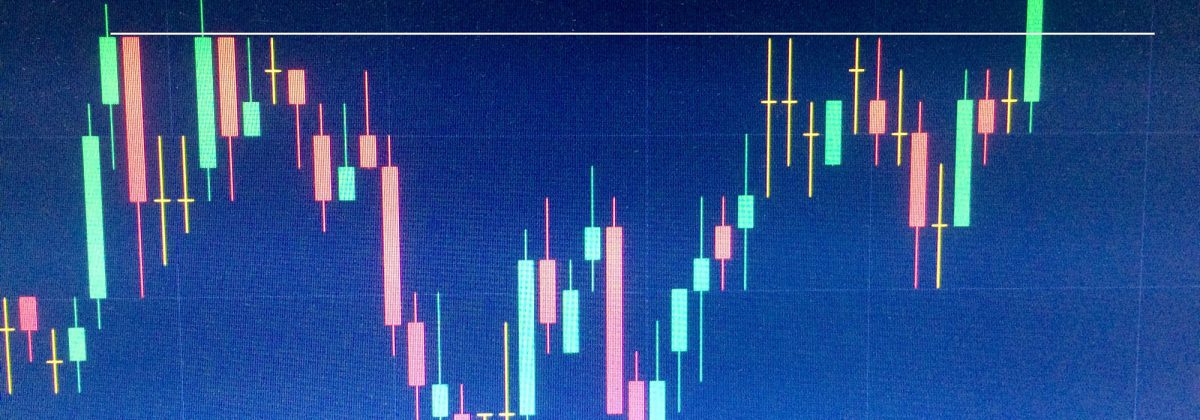 What You Need to Know about Market Gaps and Slippage