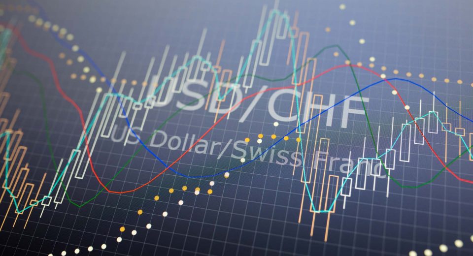 Trading the USD/CHF Pair