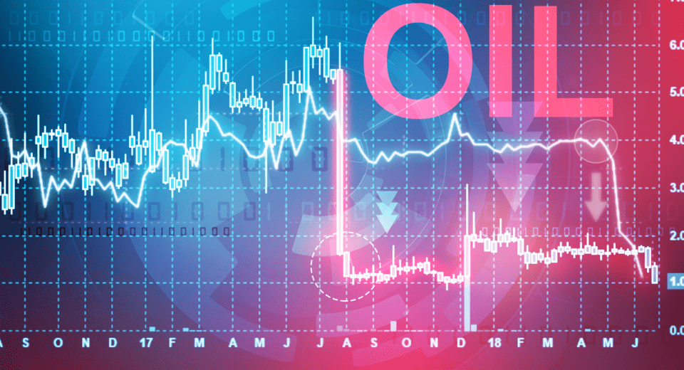 Oil Price Crash - Blackwell Global - Forex Broker